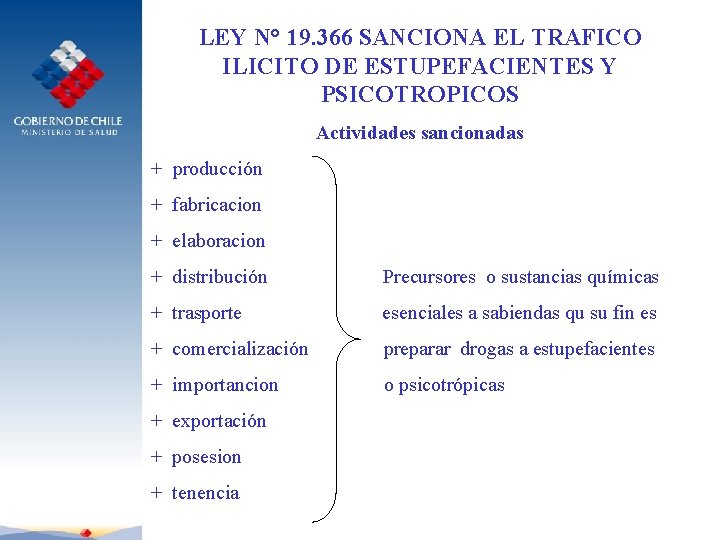 LEY N° 19. 366 SANCIONA EL TRAFICO ILICITO DE ESTUPEFACIENTES Y PSICOTROPICOS Actividades sancionadas