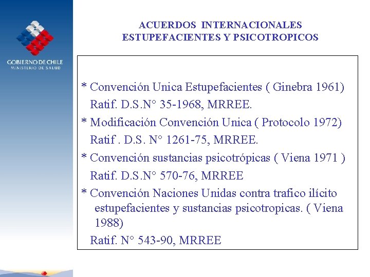 ACUERDOS INTERNACIONALES ESTUPEFACIENTES Y PSICOTROPICOS * Convención Unica Estupefacientes ( Ginebra 1961) Ratif. D.