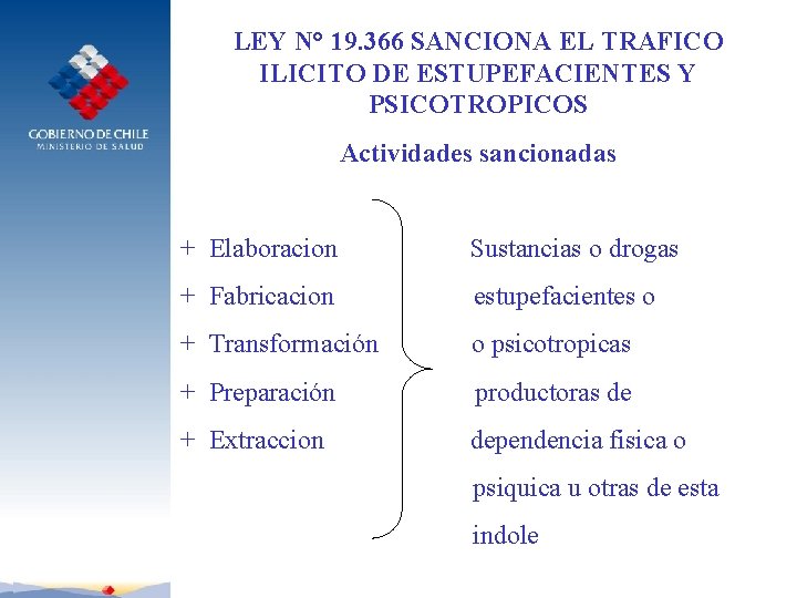 LEY N° 19. 366 SANCIONA EL TRAFICO ILICITO DE ESTUPEFACIENTES Y PSICOTROPICOS Actividades sancionadas.