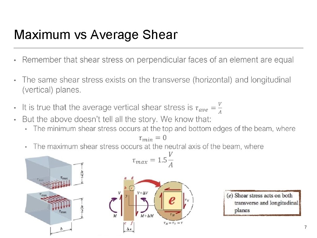 Maximum vs Average Shear • 7 