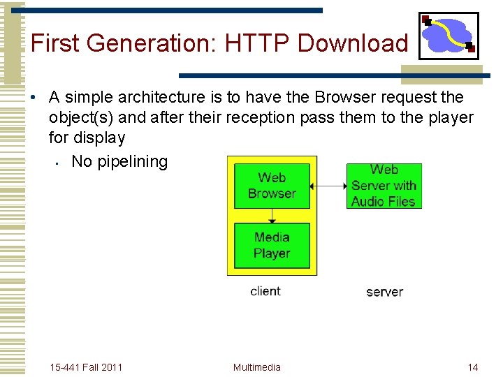 First Generation: HTTP Download • A simple architecture is to have the Browser request