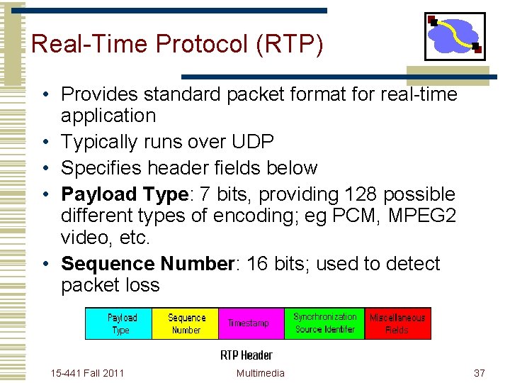 Real-Time Protocol (RTP) • Provides standard packet format for real-time application • Typically runs