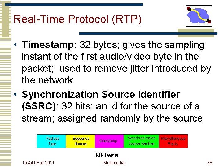 Real-Time Protocol (RTP) • Timestamp: 32 bytes; gives the sampling instant of the first