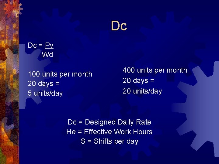 Dc Dc = Pv Wd 100 units per month 20 days = 5 units/day