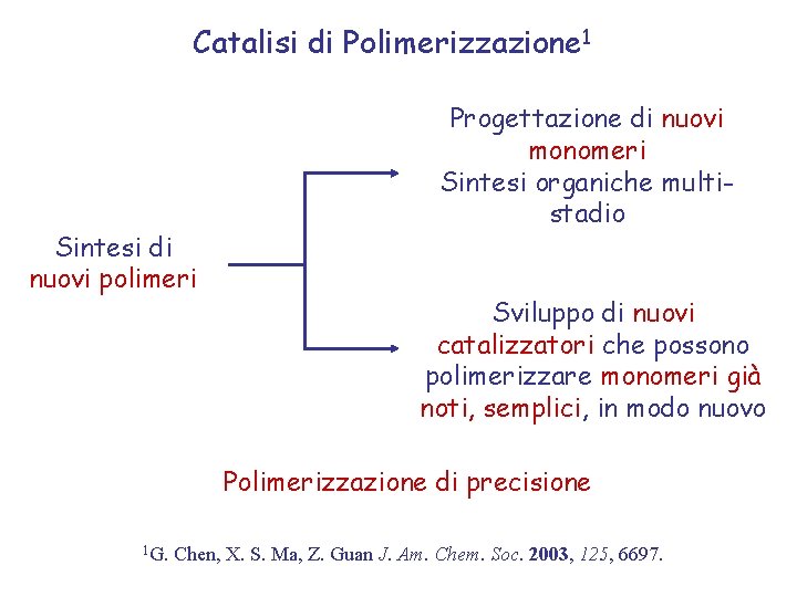 Catalisi di Polimerizzazione 1 Sintesi di nuovi polimeri Progettazione di nuovi monomeri Sintesi organiche