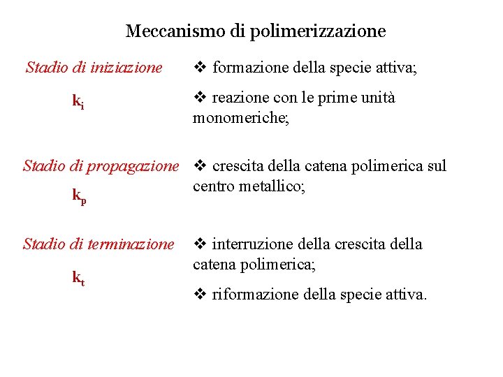 Meccanismo di polimerizzazione Stadio di iniziazione ki v formazione della specie attiva; v reazione