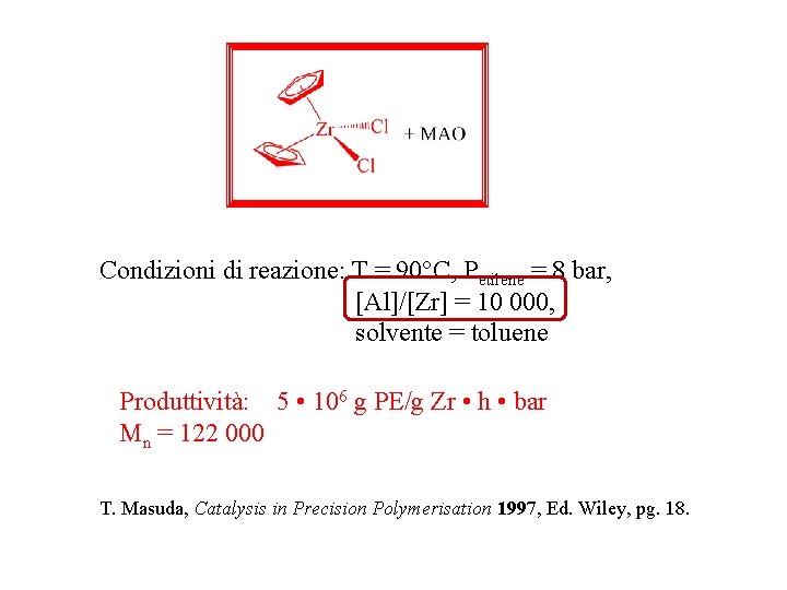 Condizioni di reazione: T = 90°C, Petilene = 8 bar, [Al]/[Zr] = 10 000,