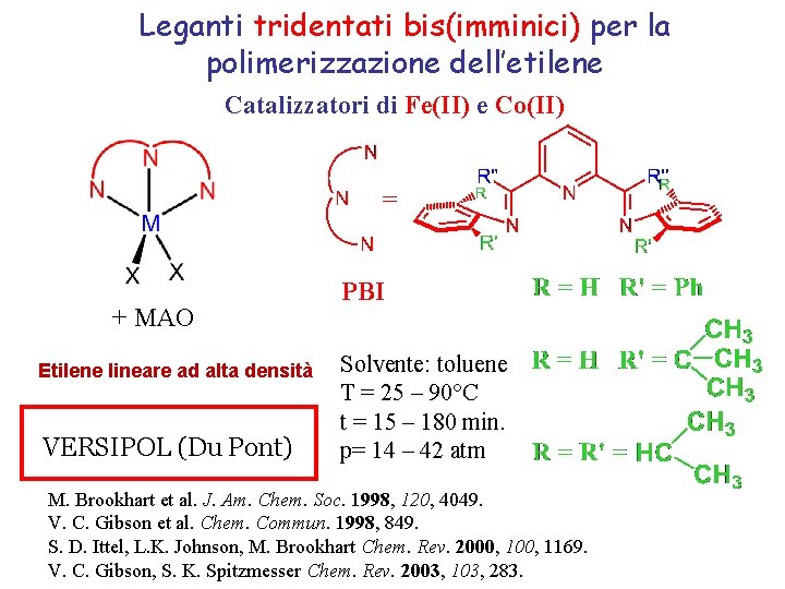 Leganti tridentati bis(imminici) per la polimerizzazione dell’etilene Catalizzatori di Fe(II) e Co(II) + MAO