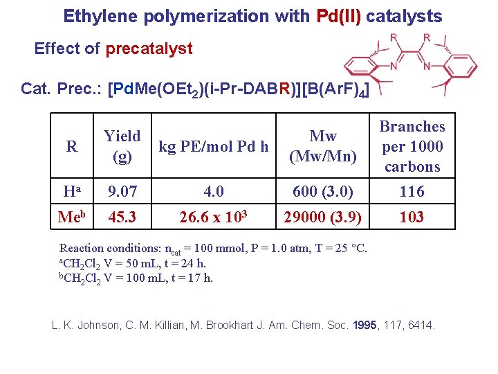 Ethylene polymerization with Pd(II) catalysts Effect of precatalyst Cat. Prec. : [Pd. Me(OEt 2)(i-Pr-DABR)][B(Ar.