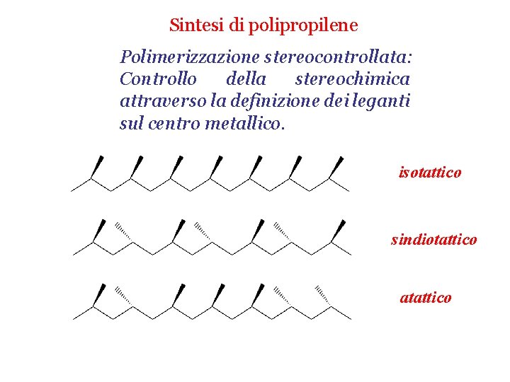 Sintesi di polipropilene Polimerizzazione stereocontrollata: Controllo della stereochimica attraverso la definizione dei leganti sul