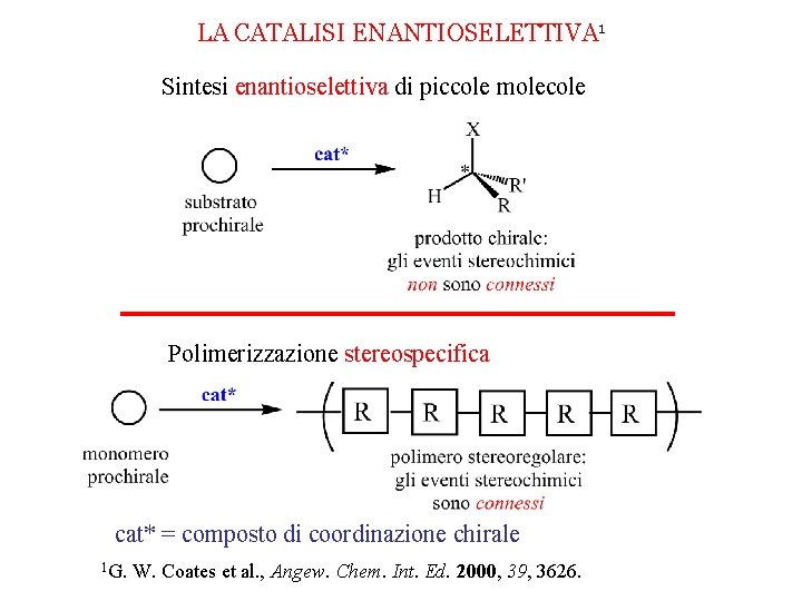 LA CATALISI ENANTIOSELETTIVA 1 Sintesi enantioselettiva di piccole molecole Polimerizzazione stereospecifica cat* = composto