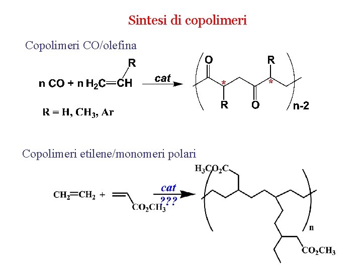 Sintesi di copolimeri CO/olefina Copolimeri etilene/monomeri polari 