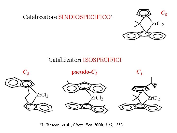 Catalizzatore CS SINDIOSPECIFICO 1 Catalizzatori ISOSPECIFICI 1 C 2 pseudo-C 2 1 L. Resconi