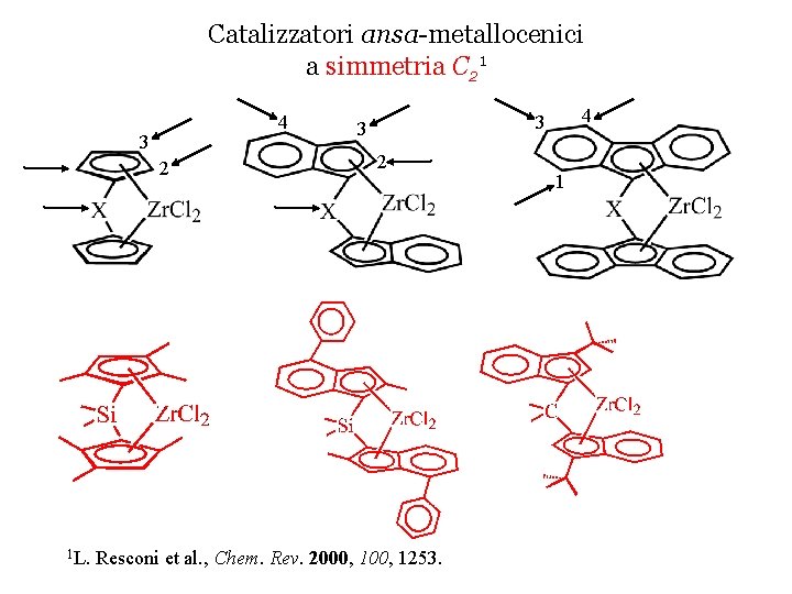 Catalizzatori ansa-metallocenici a simmetria C 21 4 3 2 1 L. 4 3 3