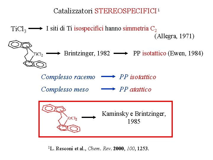 Catalizzatori STEREOSPECIFICI 1 Ti. Cl 3 I siti di Ti isospecifici hanno simmetria C