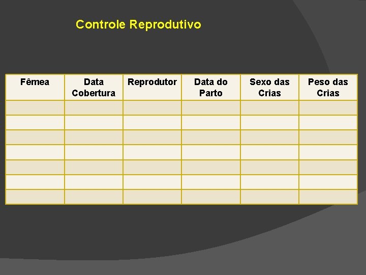 Controle Reprodutivo Fêmea Data Cobertura Reprodutor Data do Parto Sexo das Crias Peso das