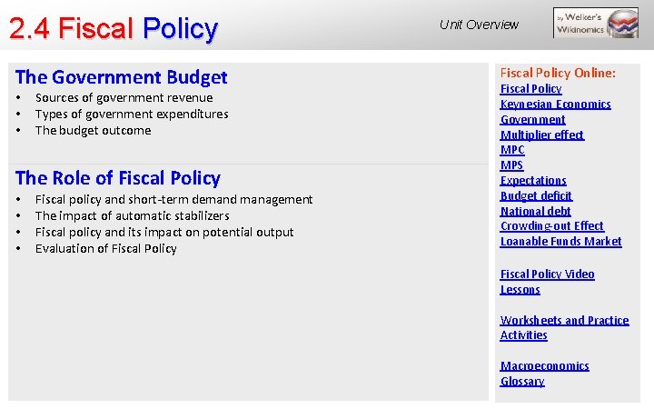 2. 4 Fiscal Policy The Government Budget • • • Sources of government revenue