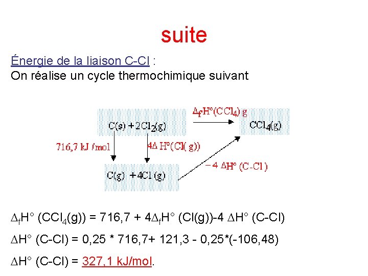 suite Énergie de la liaison C-Cl : On réalise un cycle thermochimique suivant Df.