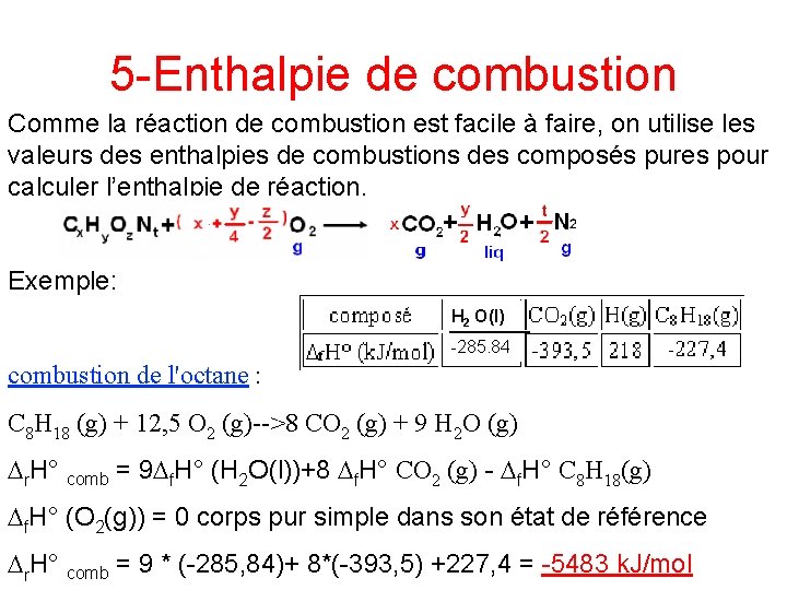 5 -Enthalpie de combustion Comme la réaction de combustion est facile à faire, on