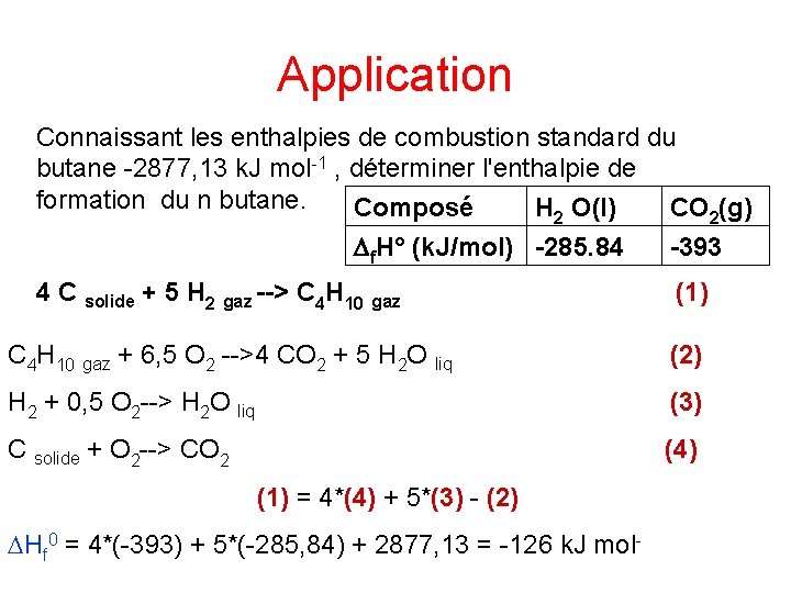 Application Connaissant les enthalpies de combustion standard du butane -2877, 13 k. J mol-1