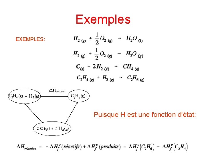 Exemples EXEMPLES: Puisque H est une fonction d'état: 