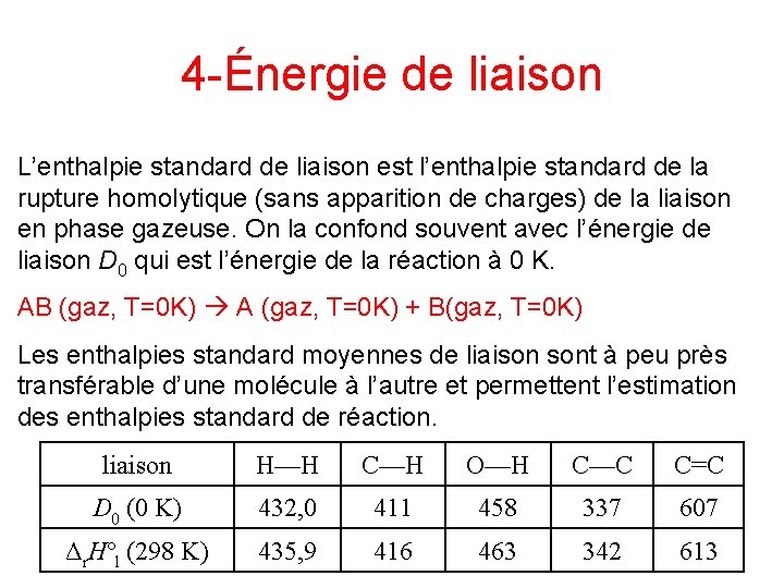 4 -Énergie de liaison L’enthalpie standard de liaison est l’enthalpie standard de la rupture