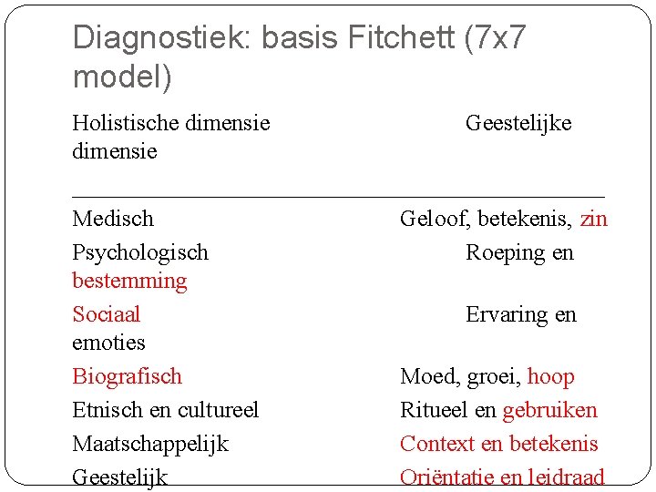 Diagnostiek: basis Fitchett (7 x 7 model) Holistische dimensie Geestelijke dimensie _______________________ Medisch Geloof,