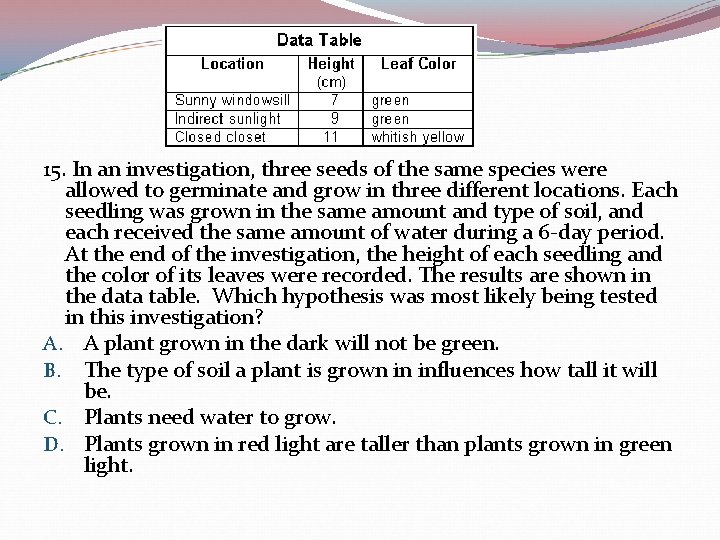 15. In an investigation, three seeds of the same species were allowed to germinate
