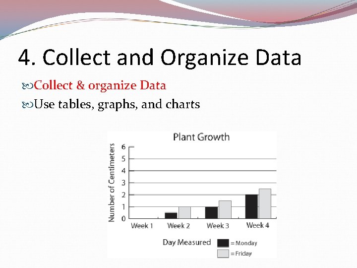 4. Collect and Organize Data Collect & organize Data Use tables, graphs, and charts
