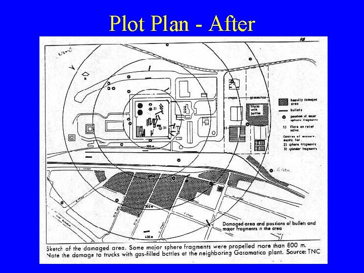 Plot Plan - After 