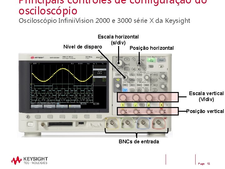 Principais controles de configuração do osciloscópio Osciloscópio Infinii. Vision 2000 e 3000 série X