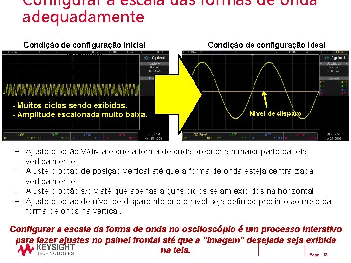 Configurar a escala das formas de onda adequadamente Condição de configuração inicial (exemplo) -