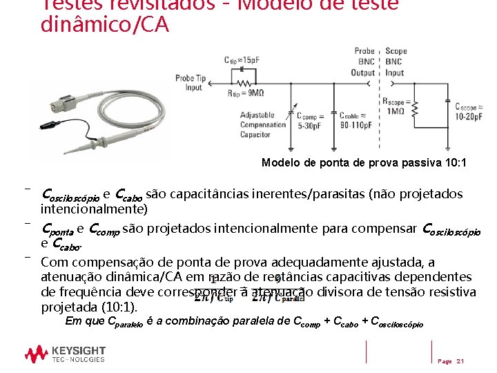 Testes revisitados - Modelo de teste dinâmico/CA Modelo de ponta de prova passiva 10: