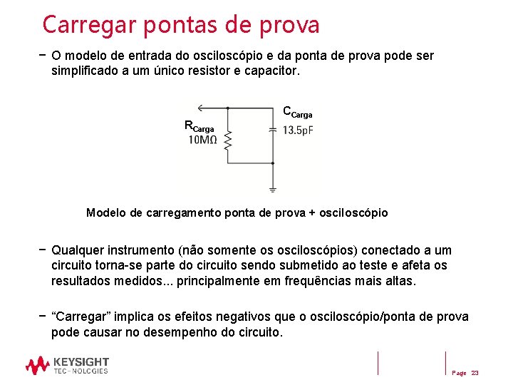 Carregar pontas de prova − O modelo de entrada do osciloscópio e da ponta