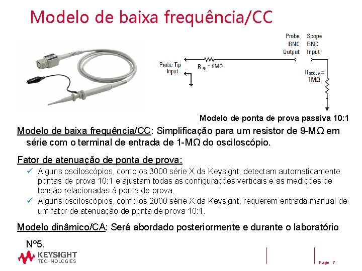 Modelo de baixa frequência/CC Modelo de ponta de prova passiva 10: 1 Modelo de