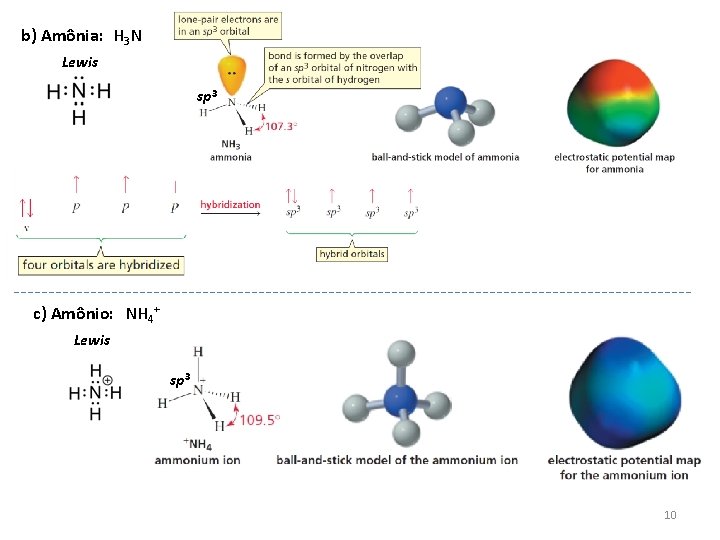 b) Amônia: H 3 N Lewis sp 3 c) Amônio: NH 4+ Lewis sp
