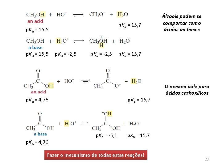 p. Ka = 15, 7 p. Ka = 15, 5 p. Ka = -2,