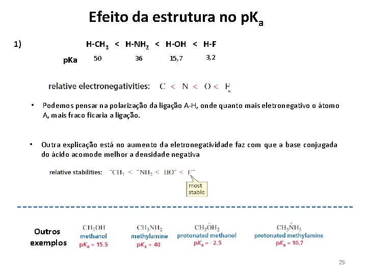 Efeito da estrutura no p. Ka 1) H-CH 3 < H-NH 2 < H-OH
