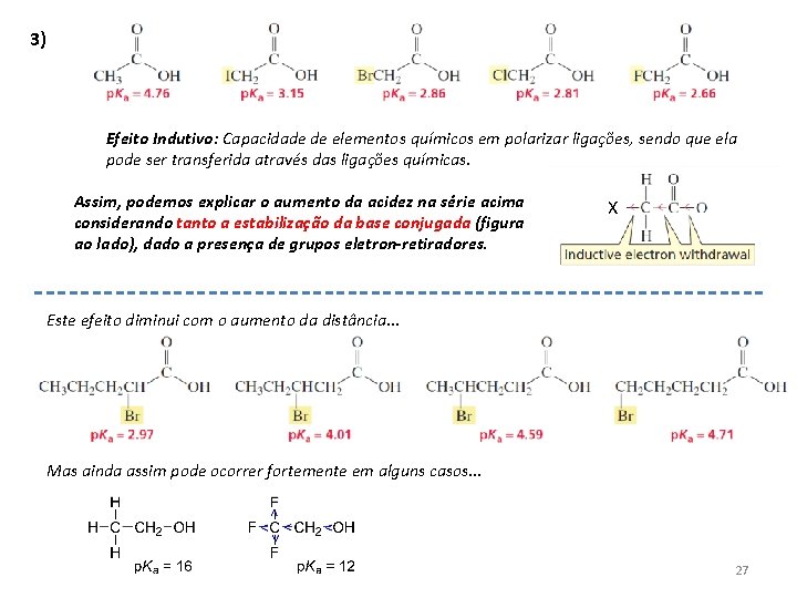 3) Efeito Indutivo: Capacidade de elementos químicos em polarizar ligações, sendo que ela pode