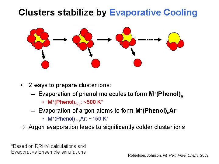 Clusters stabilize by Evaporative Cooling • 2 ways to prepare cluster ions: – Evaporation