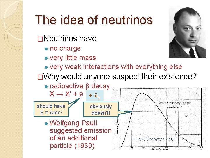 The idea of neutrinos �Neutrinos have no charge ● very little mass ● very
