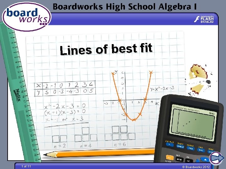 Lines of best fit 1 of 11 © Boardworks 2012 