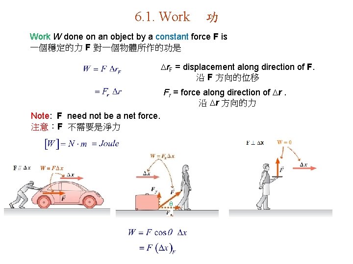 6. 1. Work 功 Work W done on an object by a constant force