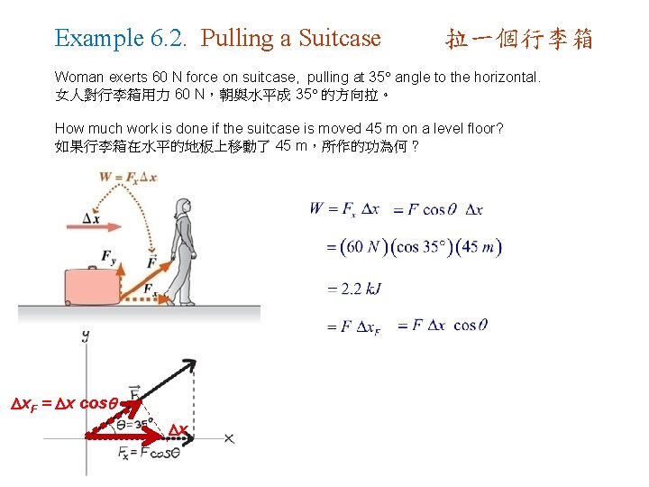 Example 6. 2. Pulling a Suitcase 拉一個行李箱 Woman exerts 60 N force on suitcase,