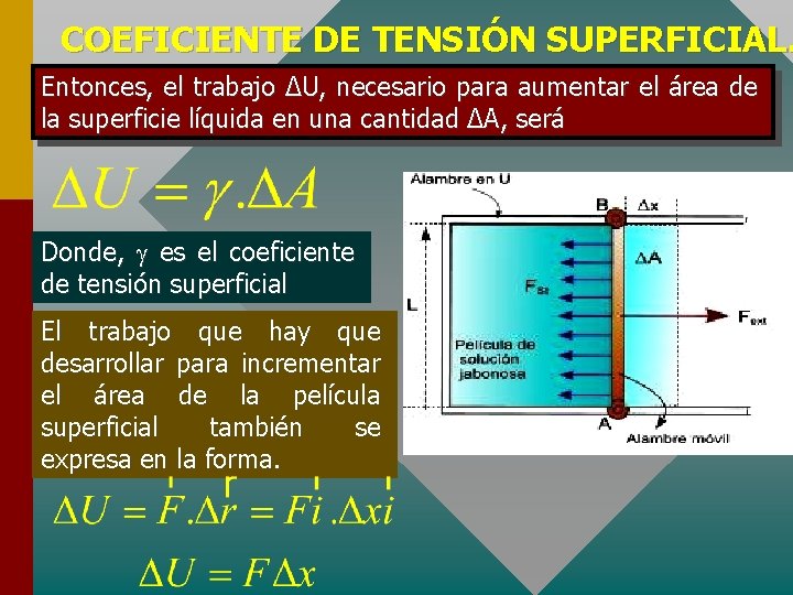 COEFICIENTE DE TENSIÓN SUPERFICIAL. Entonces, el trabajo ΔU, necesario para aumentar el área de