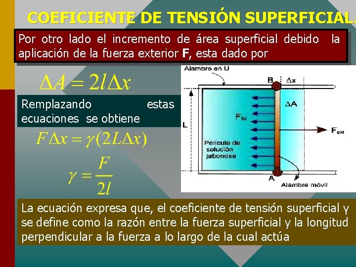 COEFICIENTE DE TENSIÓN SUPERFICIAL. Por otro lado el incremento de área superficial debido la