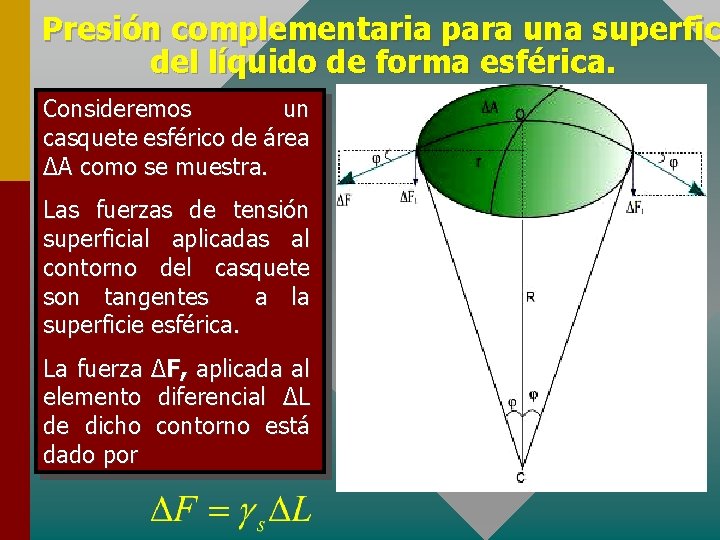 Presión complementaria para una superfic del líquido de forma esférica. Consideremos un casquete esférico