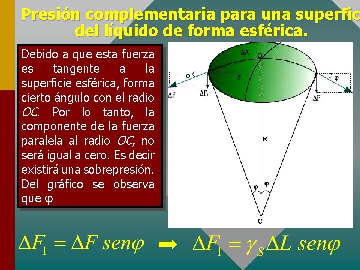 Presión complementaria para una superfic del líquido de forma esférica. Debido a que esta