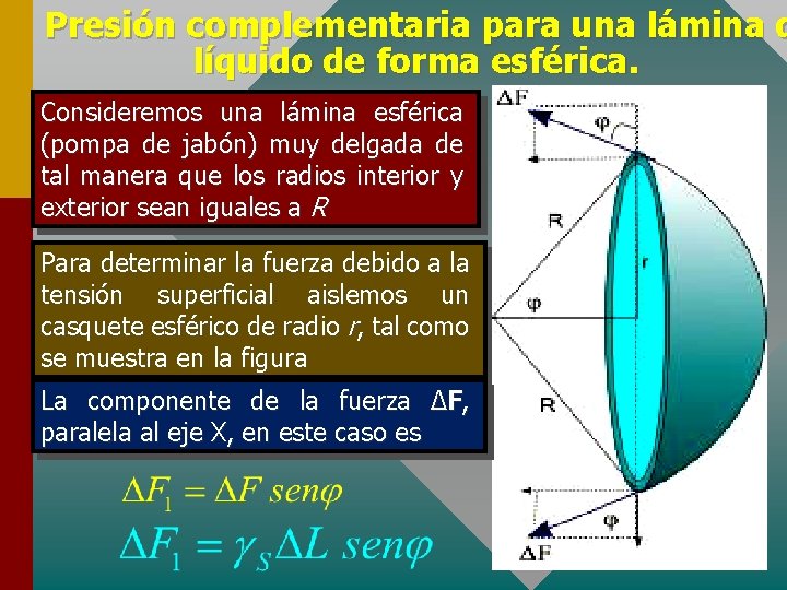 Presión complementaria para una lámina d líquido de forma esférica. Consideremos una lámina esférica