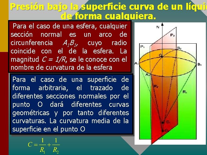 Presión bajo la superficie curva de un líquid de forma cualquiera. Para el caso